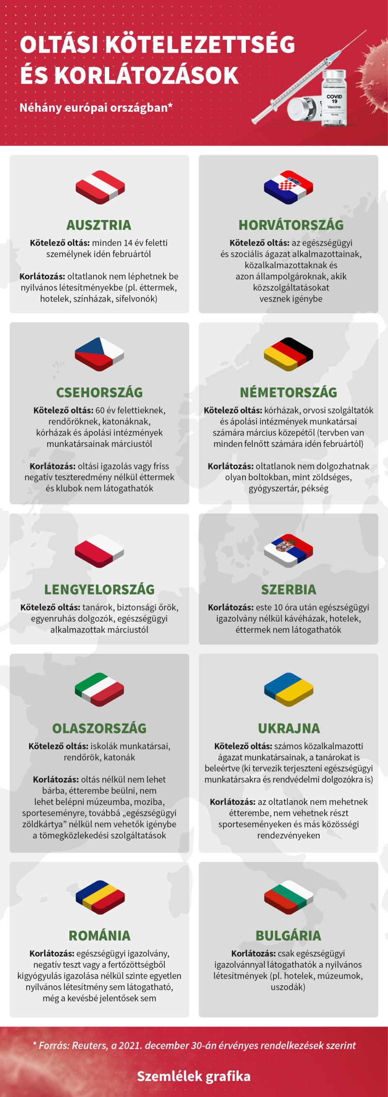 oltásellenesség